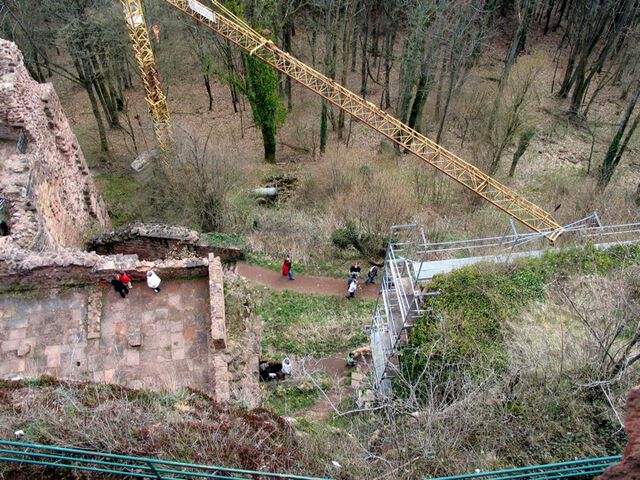 Blick vom Backenzahn
