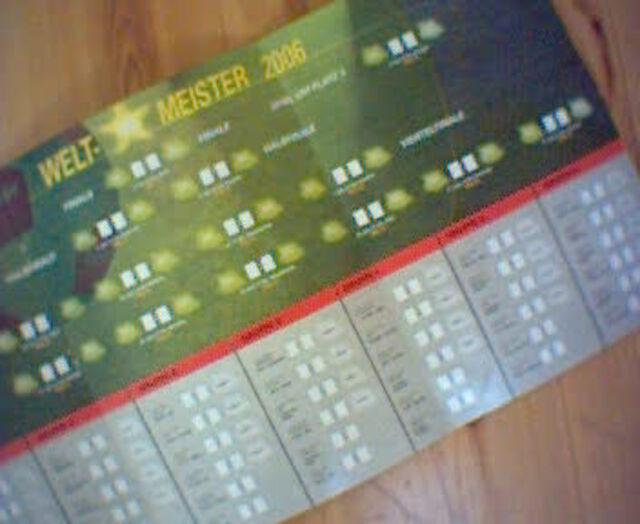 Das wichtigste WM-Gadget